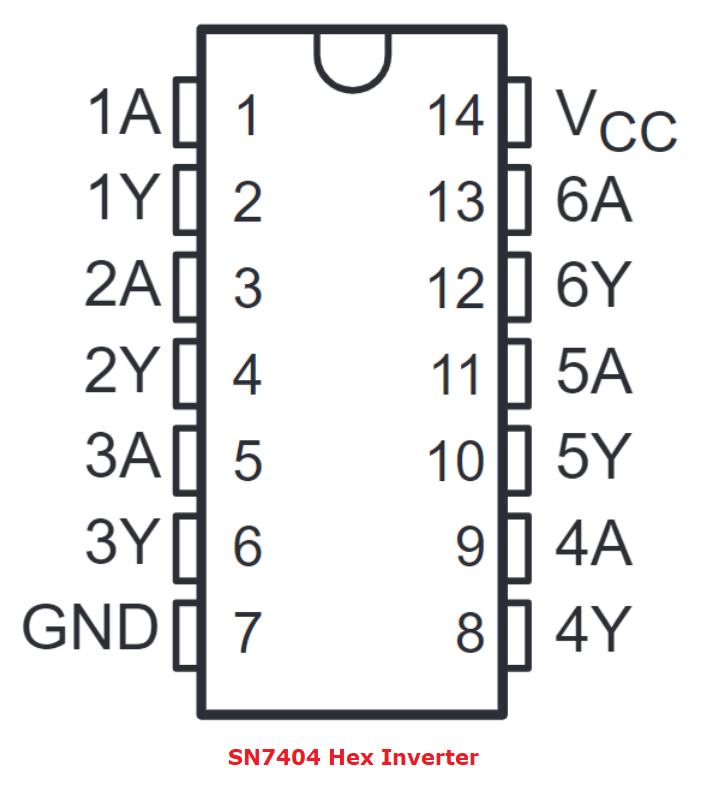 7404 IC: Comprehensive Guide on Datasheet, Pin Diagram, Applications